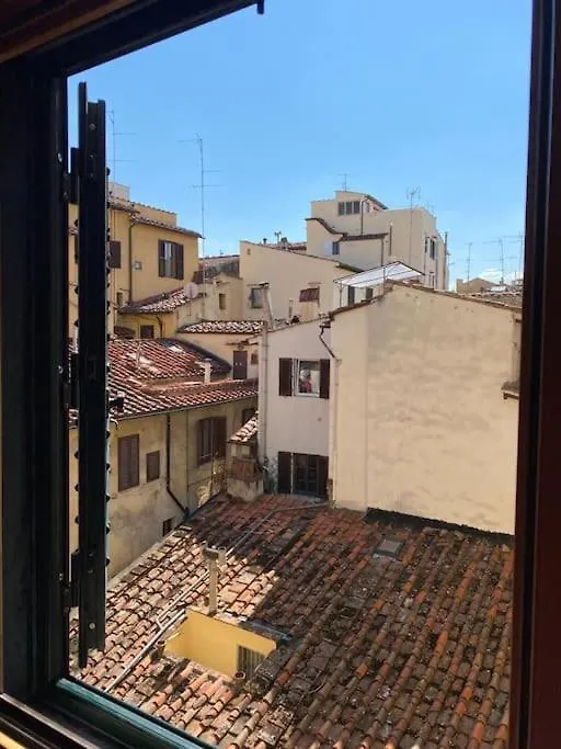 Apartmán Ponte Vecchio Loft. Florencie Itálie
